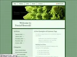 Sites similar to tamsulosinflomax.com
