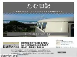Sites similar to tamunikki.com