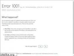 Sites similar to tamuseum.com