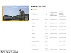 Sites similar to tamyol.com.tr