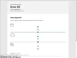 Sites similar to tanagraltd.com
