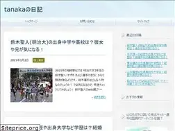 Sites similar to tanaka-diary.com