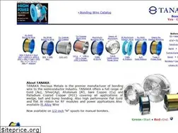 Sites similar to tanakawire.com