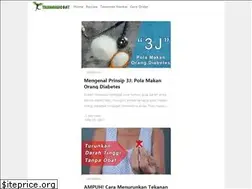 Sites similar to tanamanobat.id