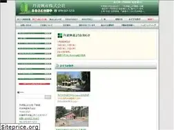 Sites similar to tanbakousan.com