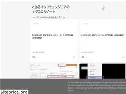 Sites similar to tancox.blogspot.com