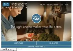 Sites similar to tandcr.com