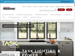 Sites similar to tandemled.com