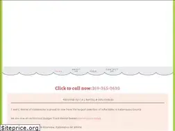 Sites similar to tandlrental.com