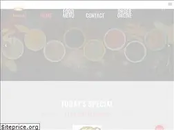 Sites similar to tandoorindianmurfreesboro.com