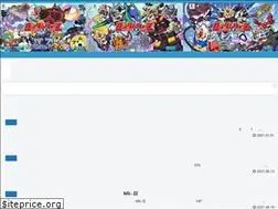 Sites similar to tanemaki2019.com