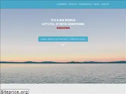 Sites similar to tangentsolutions.net