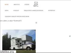 Sites similar to tangentstreats.com