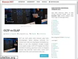 Sites similar to tangerang.net