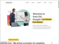 Sites similar to tangi.co