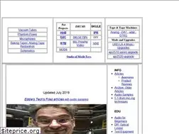 Sites similar to tangible-technology.com