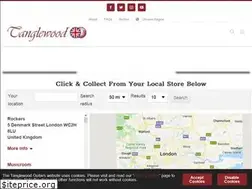 Sites similar to tanglewoodguitars.co.uk