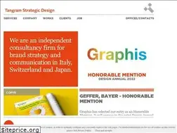 Sites similar to tangramsd.it