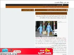 Sites similar to tanhna.rozblog.com