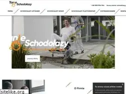 Sites similar to tanie-schodolazy.pl