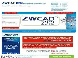 Sites similar to tanieprojektowanie.pl
