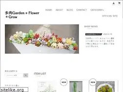 Sites similar to taniku-grow-shop.com