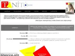 Sites similar to tanitonline.hu