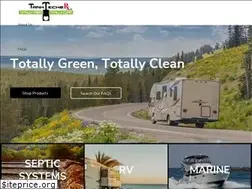 Sites similar to tanktechsrx.com