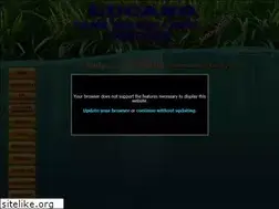 Sites similar to tankwaterlevel.com