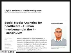 Sites similar to tanmaysblog.wordpress.com