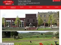 Sites similar to tannacable.com