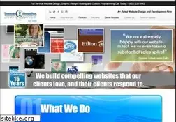Sites similar to tannercreative.com