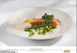 Sites similar to tannery.ie