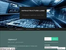 Sites similar to tannyahmad.wordpress.com