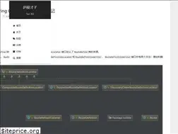Sites similar to tanrd.com