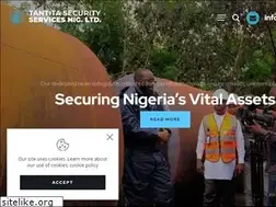 Sites similar to tantita.com