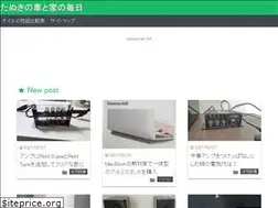 Sites similar to tanupon2000.com