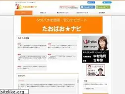 Sites similar to taobaonavi.com