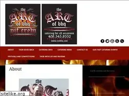 Sites similar to taobbq.com
