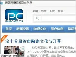 Sites similar to taocibao.com