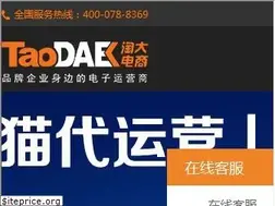 Sites similar to taodaec.com