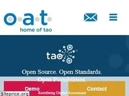 Sites similar to taotesting.com