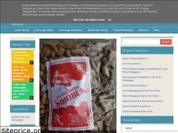 Sites similar to tapanulikita.blogspot.com