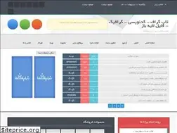 Sites similar to tapgraph.rozblog.com