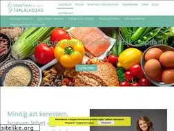 Sites similar to taplalkozas-eletmod.hu