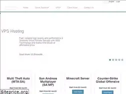 Sites similar to tapleto-host.net