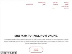 Sites similar to taproottc.com