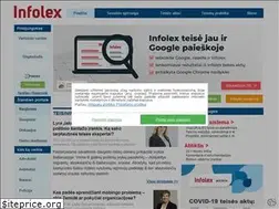 Sites similar to taps.lt