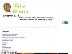 Sites similar to tapyourkeg.com