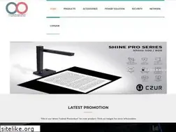 Sites similar to taqagroup.com